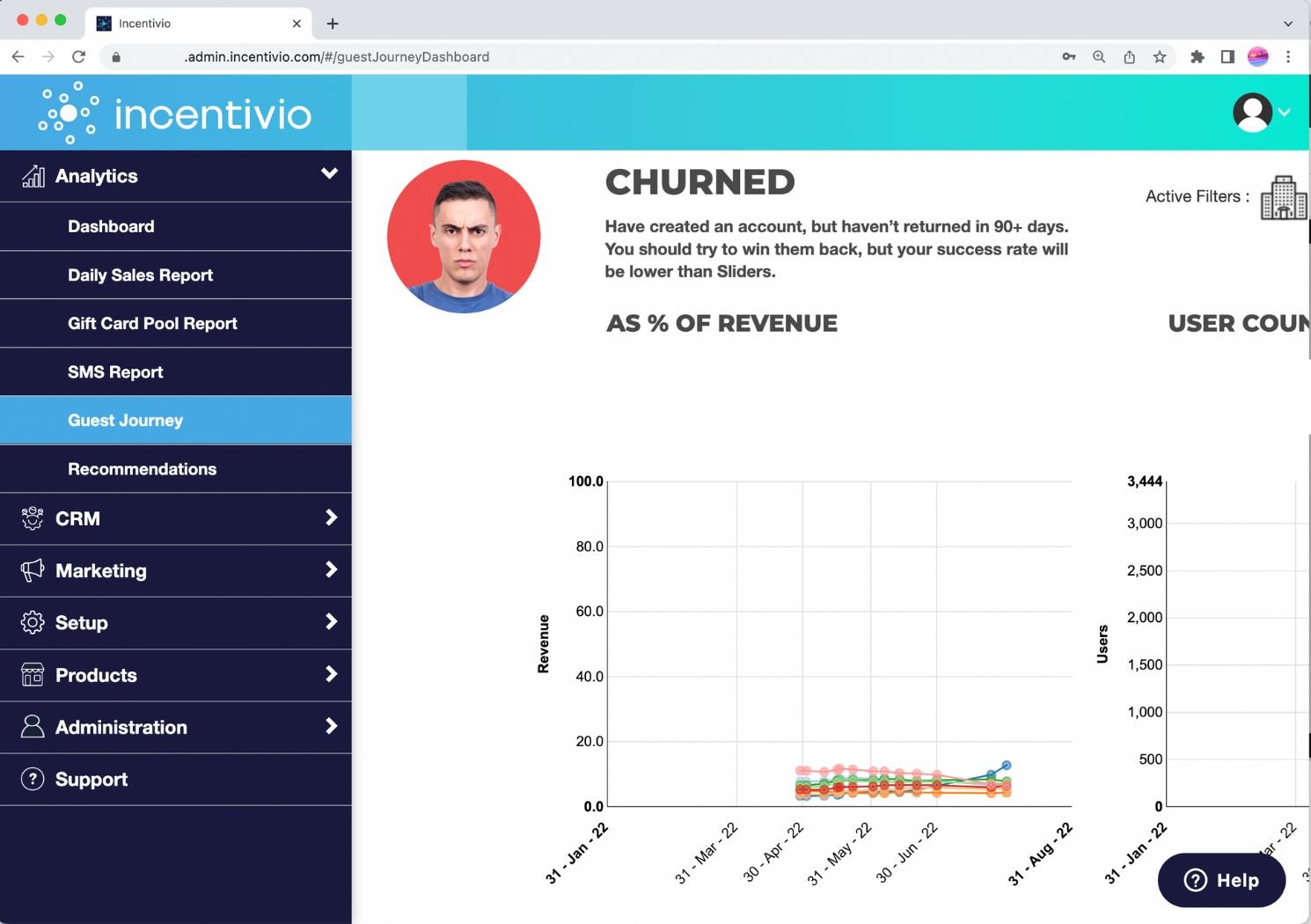 Incentivio's churn management customer data view