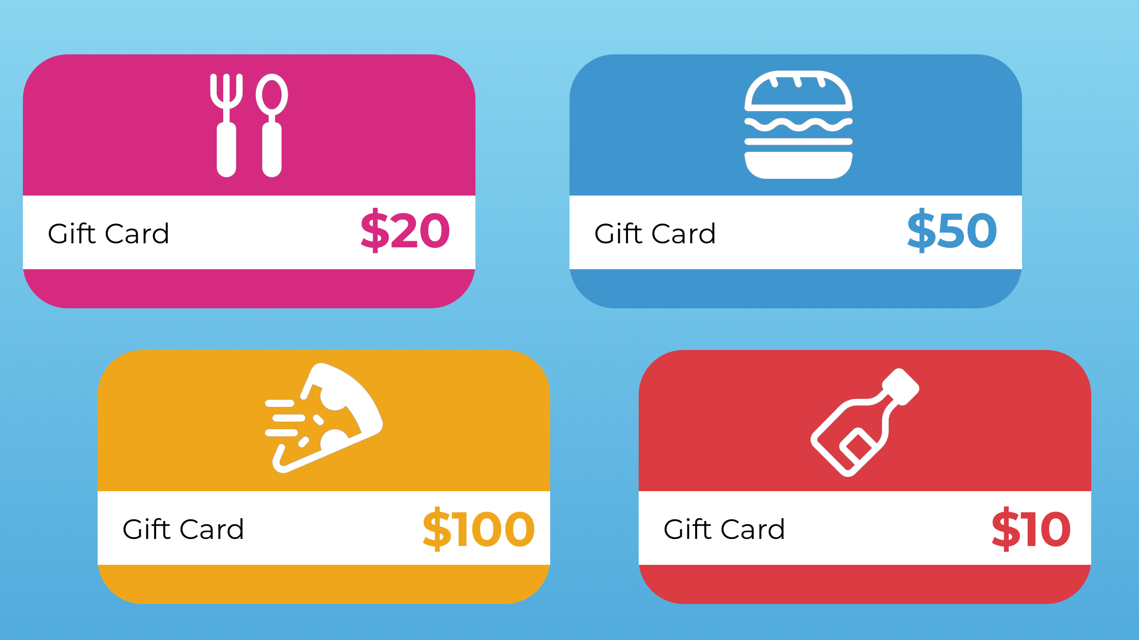The value restaurant gift cards bring to your brand